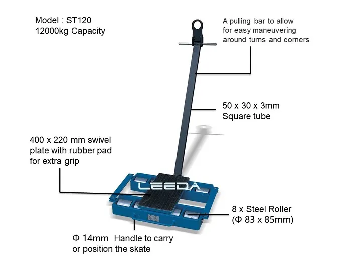 12 Ton Steerable and Adjustable Machinery Roller Skates