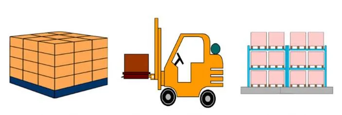 1210 Best Price Heavy Duty Load Euro Size Export Transport Shipping Plastic Pallets