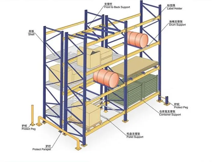 Adjustable Steel Shelving Storage Rack Shelves
