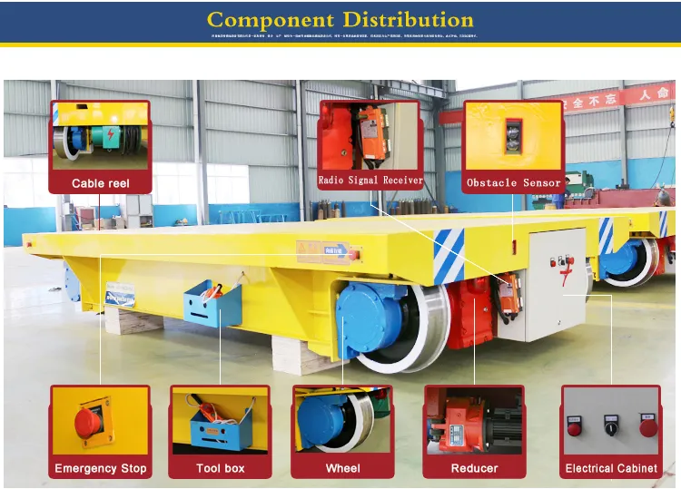 Heavy Material Transfer Trolley Plant Use Rail Guided Transfer Cart