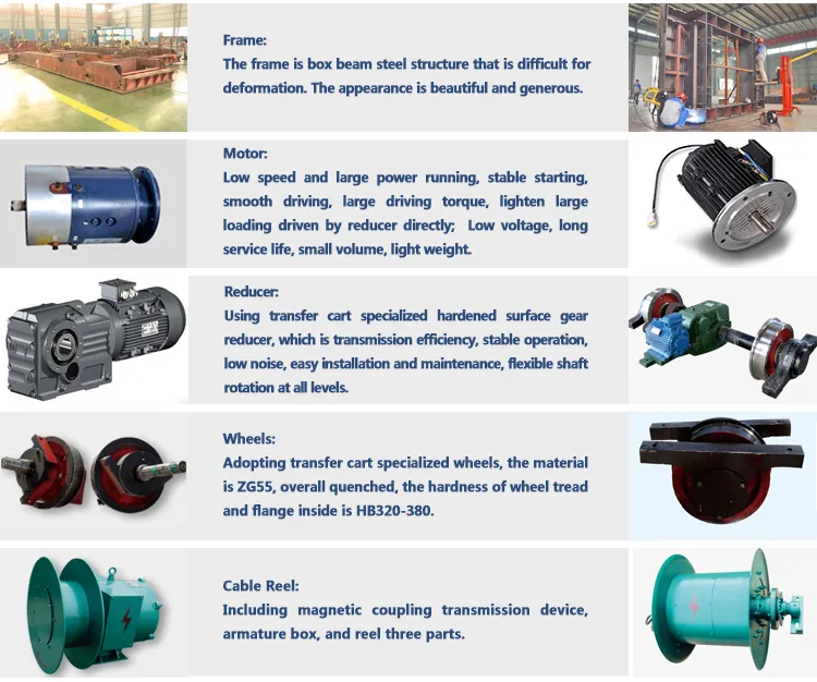 Heavy Material Transfer Trolley Plant Use Rail Guided Transfer Cart
