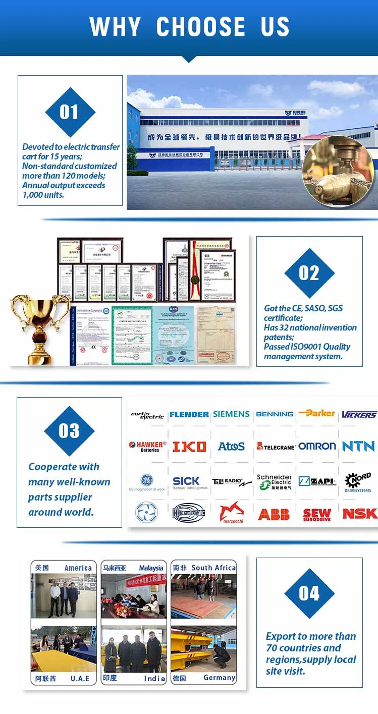 Steel Industry Plant Self-Propelled Electric Driven Kpdz Motor Rail Transfer Trolley Cart