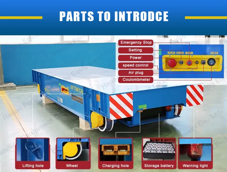 Steel Industry Plant Self-Propelled Electric Driven Kpdz Motor Rail Transfer Trolley Cart