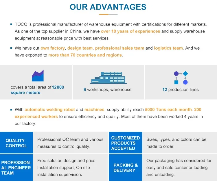 Zinc Combi Worktainer with Plastic Base Chassis for Box